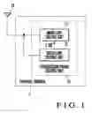 Fig. 02 - Transmission power target value variable control apparatus and method and mobile communication terminal