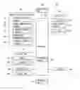 Fig. 01 - Apparatus and method for setting communication service blocking mode in mobile terminal