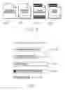Fig. 08 - Method of enabling a function of a device in response to a command from printer