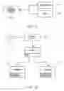 Fig. 12 - Method of enabling a function of a device in response to a command from printer