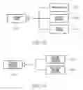Fig. 13 - Method of enabling a function of a device in response to a command from printer