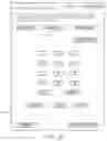 Fig. 25 - Method of enabling a function of a device in response to a command from printer