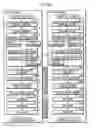 Fig. 20 - Game apparatus, game control method and game control program