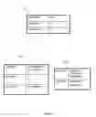 Fig. 03 - Products and processes for point gaming derivatives