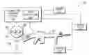 Fig. 01 - GAME CONTROLLER DEVICE AND METHODS THEREOF