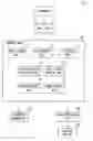 Fig. 01 - Game control program, game control method, and game device