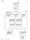 Fig. 02 - Game control program, game control method, and game device