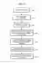 Fig. 10 - Gaming system and method for providing automated casino-style table tournaments