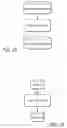 Fig. 33 - SERVER CLIENT NETWORK THROTTLING METHOD FOR DOWNLOAD CONTENT