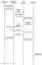 Fig. 17 - SERVER CLIENT NETWORK THROTTLING SYSTEM FOR DOWNLOAD CONTENT