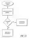 Fig. 23 - SERVER CLIENT NETWORK THROTTLING SYSTEM FOR DOWNLOAD CONTENT