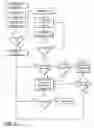 Fig. 30 - SERVER CLIENT NETWORK THROTTLING SYSTEM FOR DOWNLOAD CONTENT