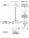 Fig. 31 - SERVER CLIENT NETWORK THROTTLING SYSTEM FOR DOWNLOAD CONTENT