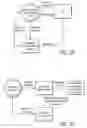 Fig. 35 - SERVER CLIENT NETWORK THROTTLING SYSTEM FOR DOWNLOAD CONTENT
