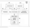 Fig. 01 - METHOD AND SYSTEM FOR FACILITATING INTERACTION BETWEEN PLAYERS ON A GOLF COURSE