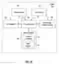 Fig. 02 - METHOD AND SYSTEM FOR FACILITATING INTERACTION BETWEEN PLAYERS ON A GOLF COURSE