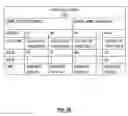 Fig. 08 - METHOD AND SYSTEM FOR FACILITATING INTERACTION BETWEEN PLAYERS ON A GOLF COURSE