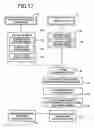 Fig. 15 - Vehicle drive force control apparatus