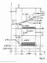 Fig. 06 - Method for operating a vehicle drivetrain