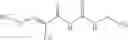 Fig. 147 - Synergistic active ingredient combinations