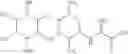 Fig. 158 - Synergistic active ingredient combinations