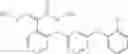 Fig. 28 - Synergistic active ingredient combinations