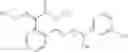 Fig. 33 - Synergistic active ingredient combinations