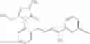 Fig. 35 - Synergistic active ingredient combinations