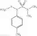 Fig. 67 - Synergistic active ingredient combinations