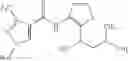 Fig. 82 - Synergistic active ingredient combinations