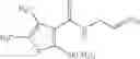 Fig. 83 - Synergistic active ingredient combinations