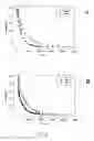 Fig. 09 - Microarray system