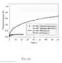 Fig. 11 - Microarray system