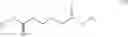 Fig. 24 - Cleaning compositions incorporating green solvents and methods for use
