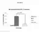 Fig. 08 - Methods for treating atrial or ventricular arrhythmias