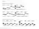 Fig. 04 - Compositions comprising receptor-associated protein (RAP) variants specific for CR-containing proteins and uses thereof