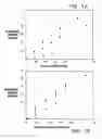 Fig. 02 - Modified vitamin K-dependent polypeptides