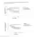 Fig. 22 - Modified CCK peptides