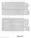 Fig. 09 - Soluble heterodimeric CD94/NKG2 receptors fusion proteins
