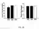 Fig. 08 - Method of reducing injury to mammalian cells