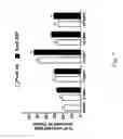 Fig. 08 - Elastin digest compositions and methods utilizing same