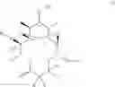 Fig. 02 - Anti-bacterial activity of 9-hydroxy derivatives of 6,11-bicyclolides