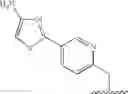 Fig. 46 - Anti-bacterial activity of 9-hydroxy derivatives of 6,11-bicyclolides