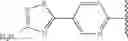 Fig. 65 - Anti-bacterial activity of 9-hydroxy derivatives of 6,11-bicyclolides