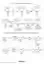 Fig. 07 - Indole antiviral compositions and methods