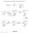 Fig. 09 - Indole antiviral compositions and methods