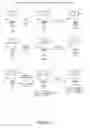Fig. 16 - Indole antiviral compositions and methods