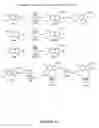 Fig. 19 - Indole antiviral compositions and methods