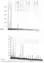 Fig. 08 - Compositions of partially deacetylated chitin derivatives