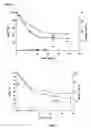 Fig. 08 - Polylactides compositions and uses thereof